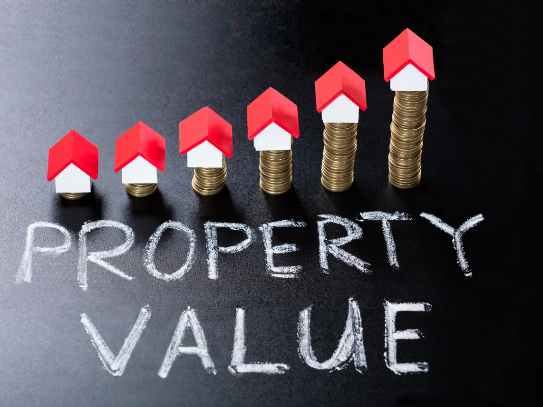 pricing your property